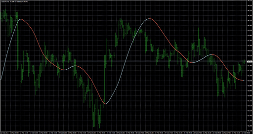 (T_S_R)-Big Trend image